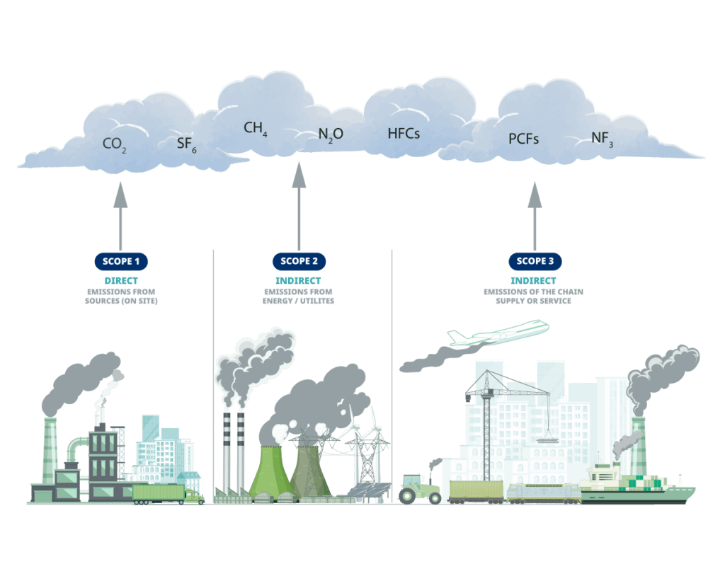 プロセス製造業の脱炭素経営を支援するOpreX Carbon Footprint Tracerサービスを発売