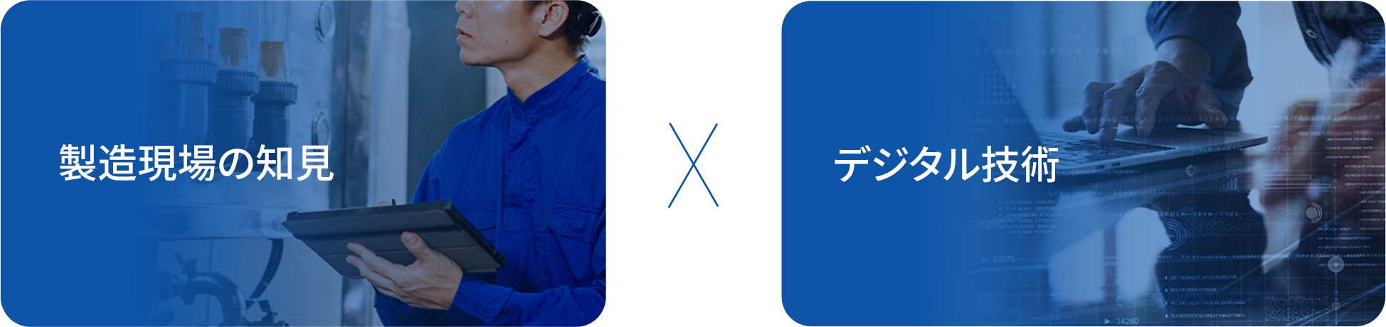 製造現場の知見 X デジタル技術